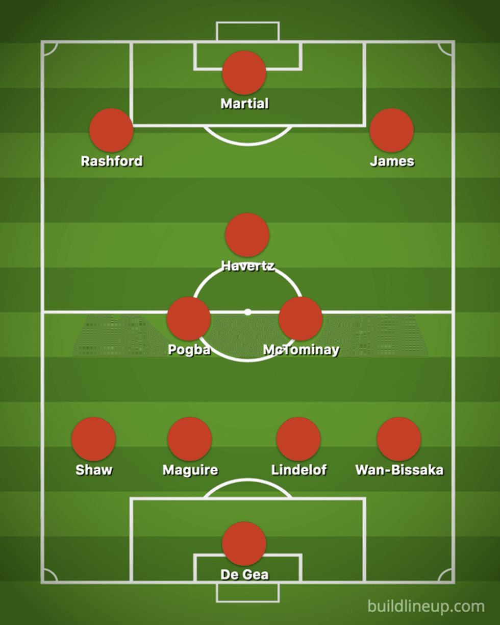 0 Screen Shot 2019 11 06 at 140204