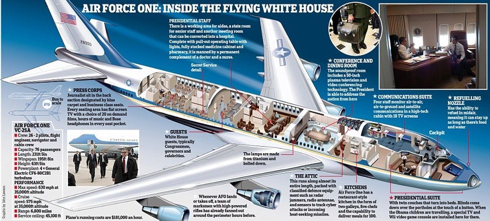 08D_AIR FORCE ONE Cutaway