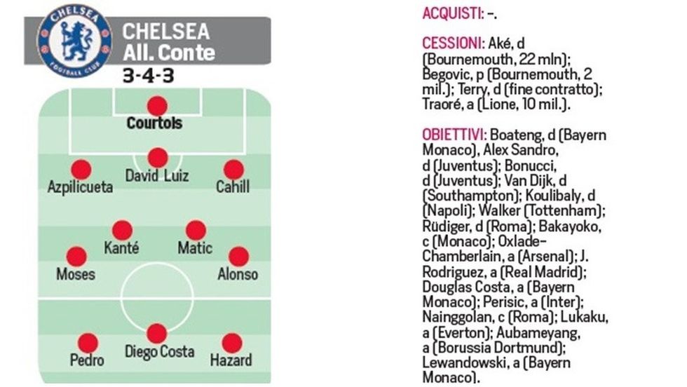 095009854 c1a3a881 7a34 46e5 ad26 66e0b53869cd