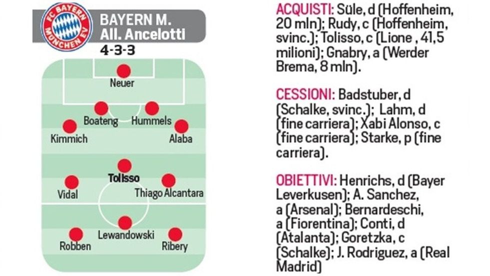 095012352 3f1cbda8 da0b 460f 845e d43ad18b4bd1