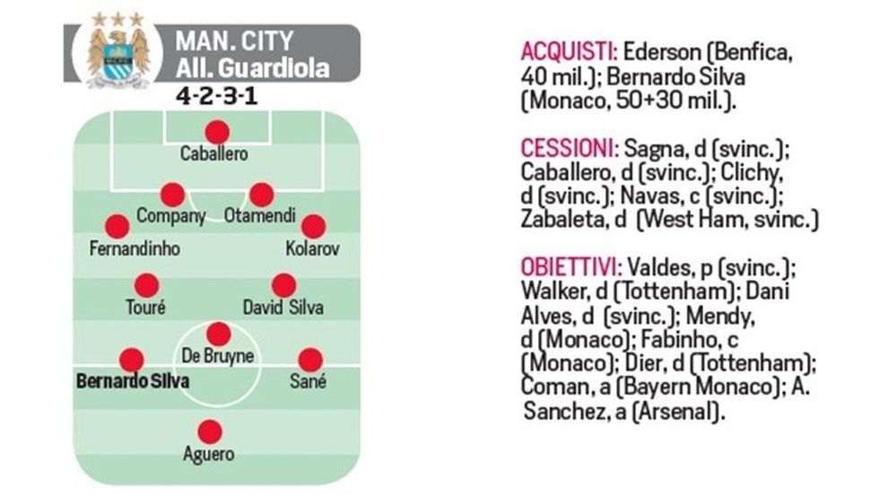 095025232 94c91537 c36b 4dee 9e59 2cf59a71d6fc