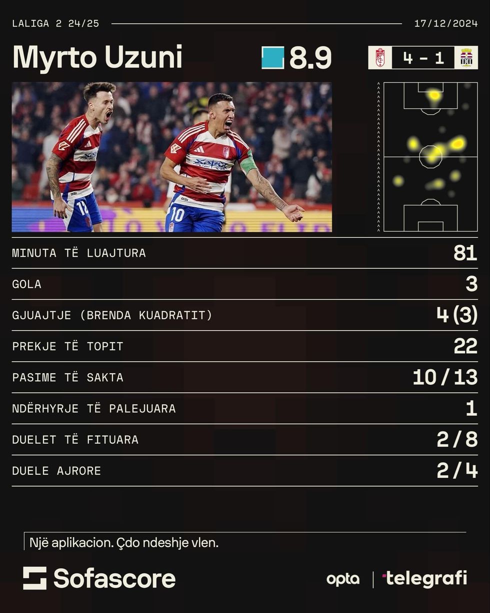 0aab58e1 b299 468f 9792 627f65839dd5