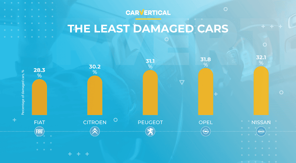 0ce74f74 3bff 4d1e 9827 7f745713e0e1 EN 3