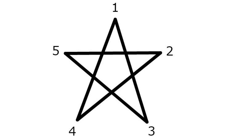 0dde5ef4c174ca0fcaf0ddb4683fc6bcacc2a647 cdd939