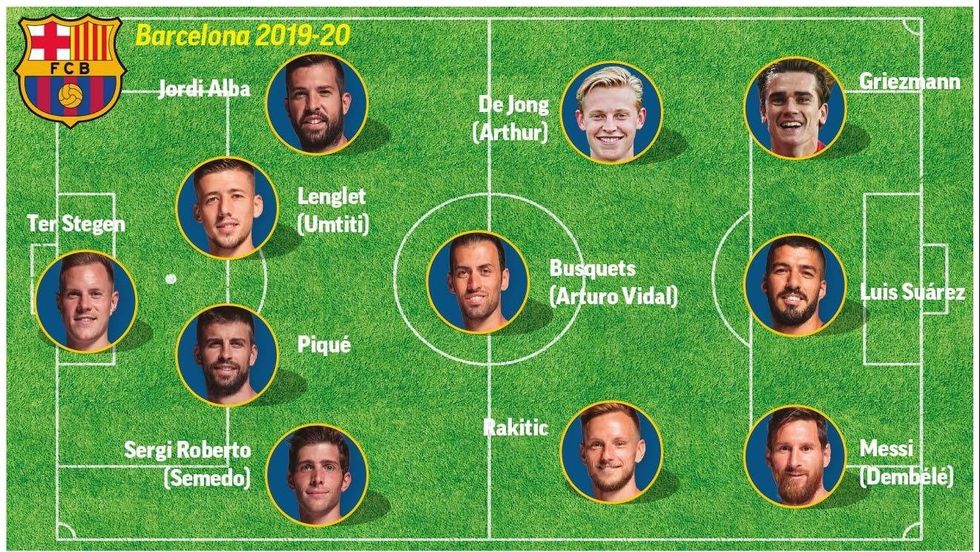 1.barca e1563525366457