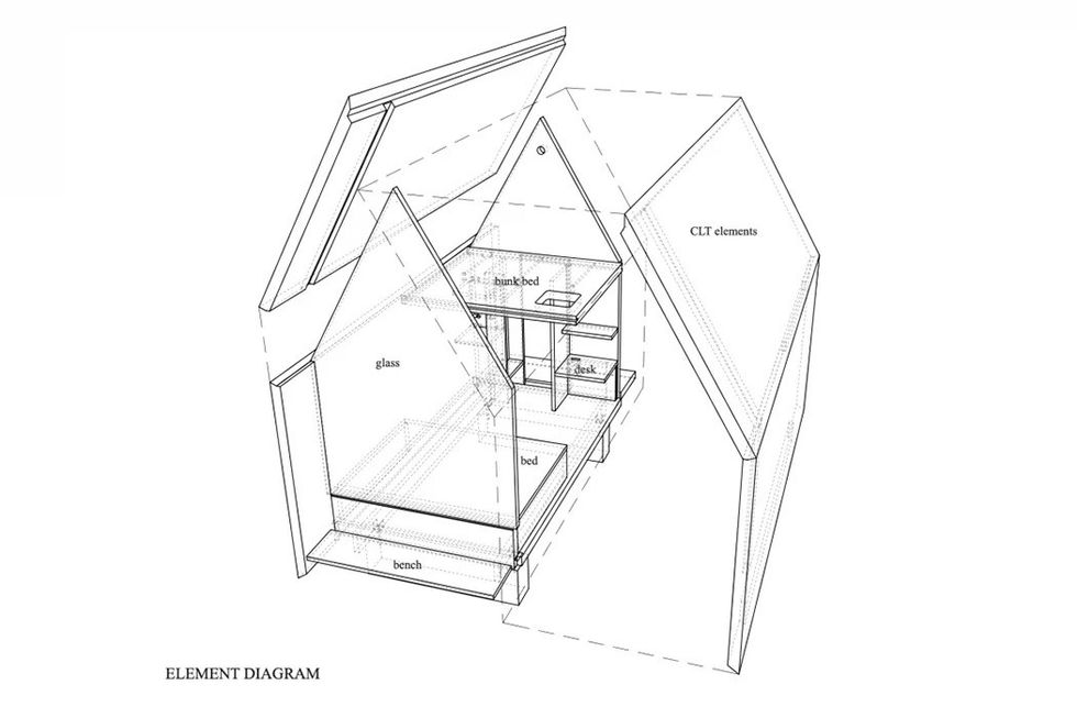 10 kynttila yankodesign