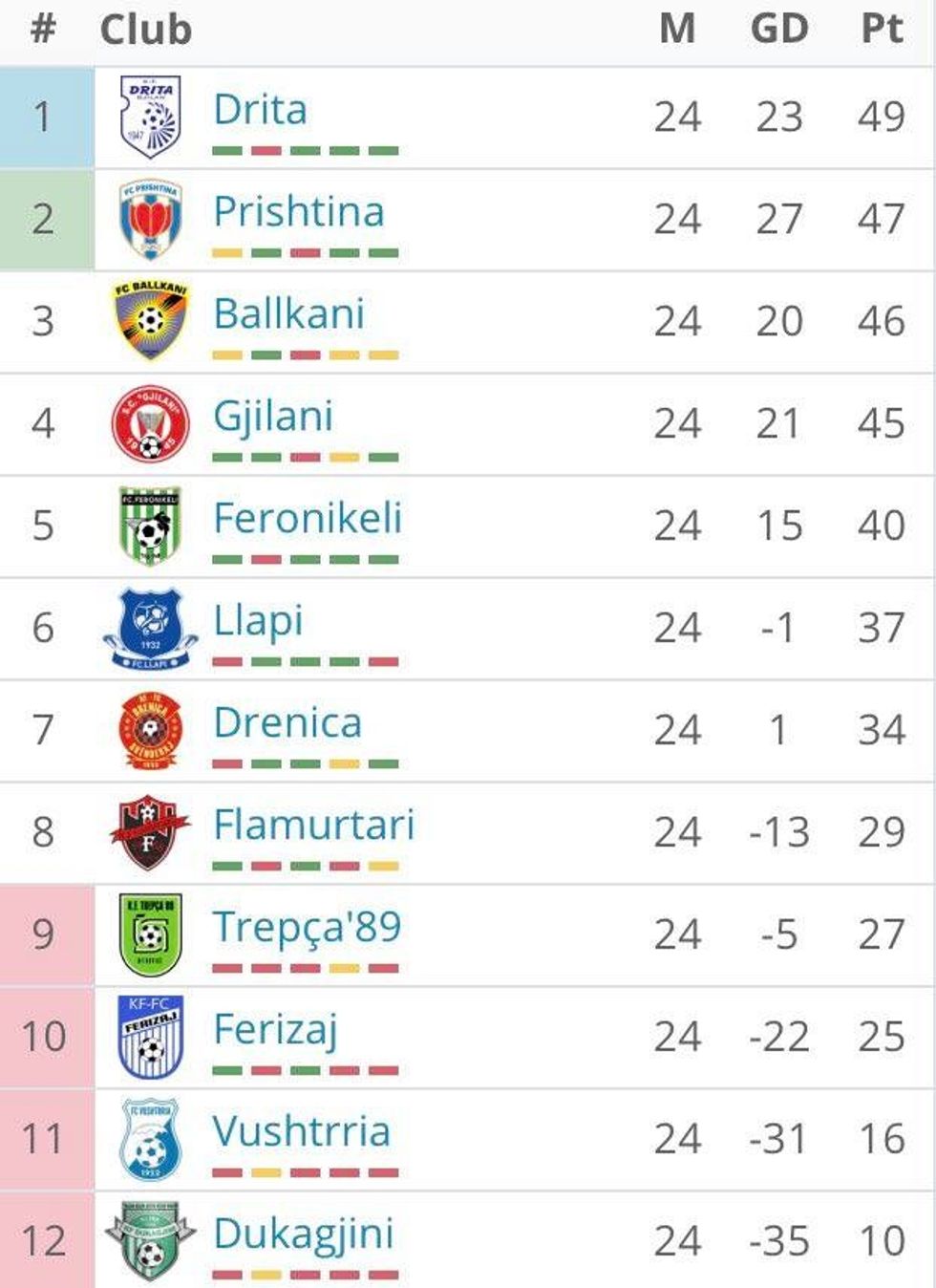 104024470 2656636601330283 881377168344689690 n