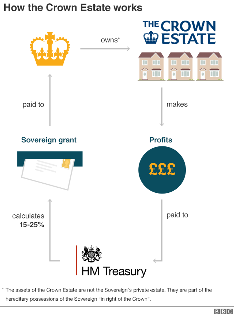 107533550 queen finances 640 v4 nc