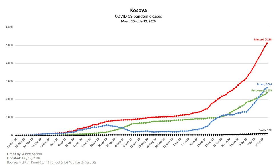 109796385 10217825151122776 8845262921855500321 o