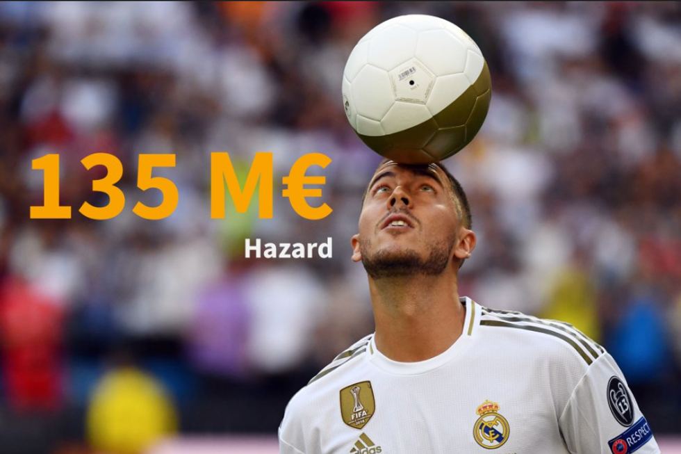 11.hazard