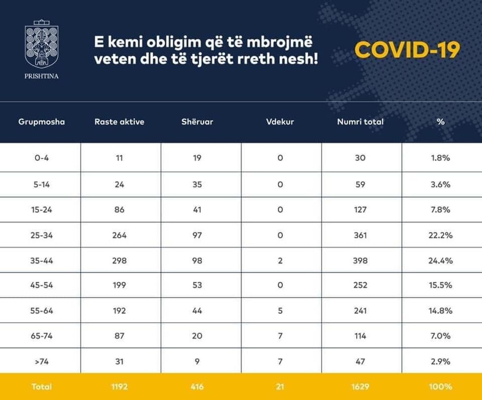 110162808 10160079252732166 2141189581541678723 n