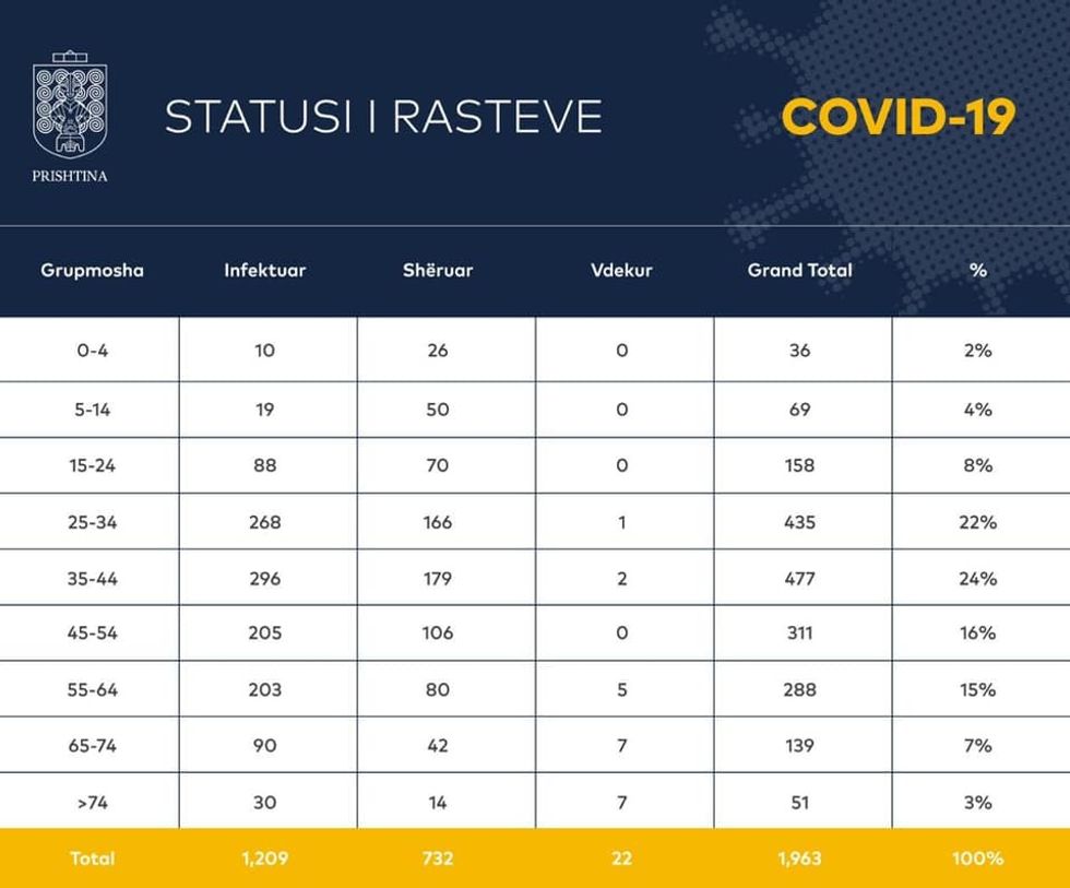 110245045 3207262832629948 5002443233627127507 n