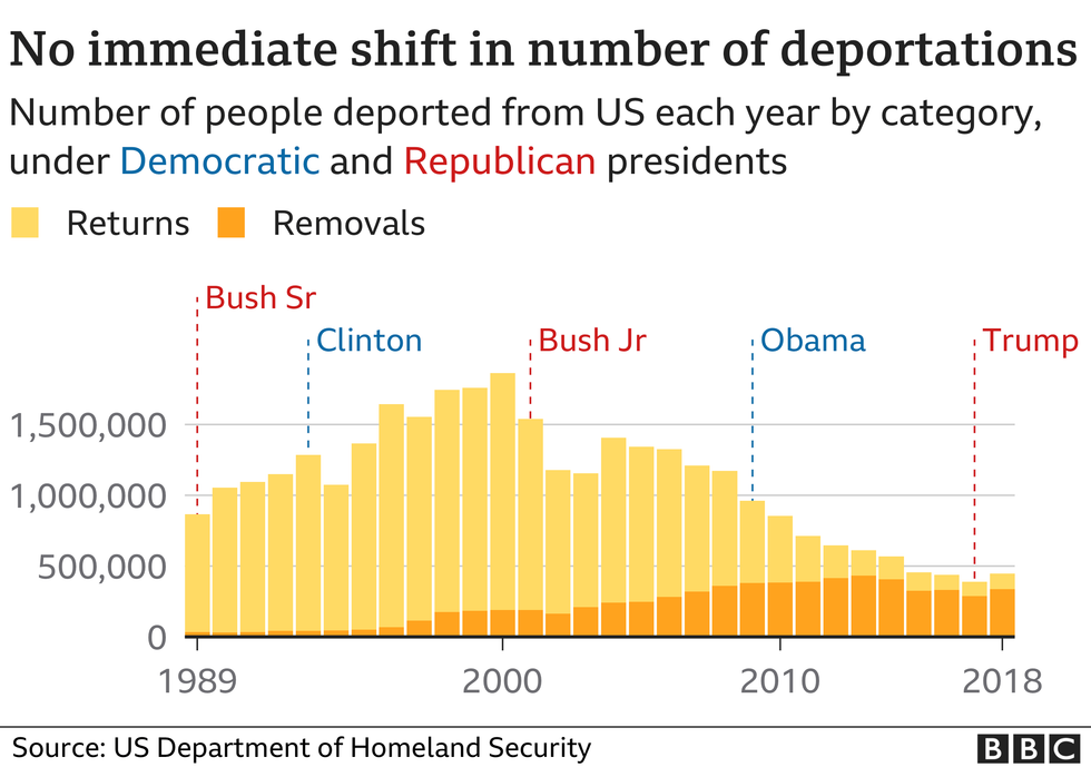 115023364 optimised deportation v2 nc