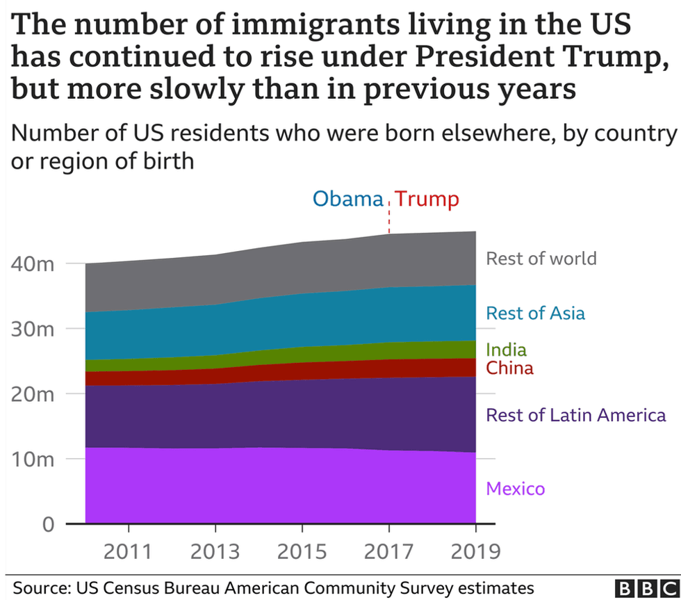 115051945 whereimmigrantsfromgraphic nc 1