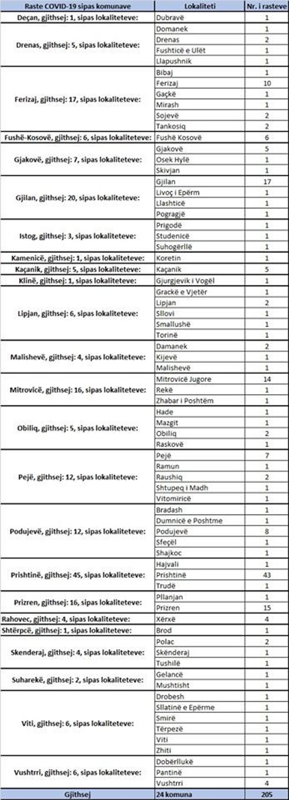 117445446 2986061594855158 113727311756789673 o