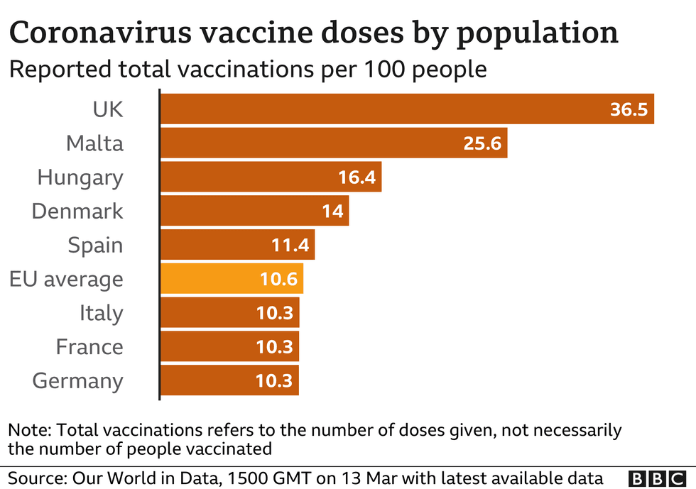 117566262 eu vaccines nc
