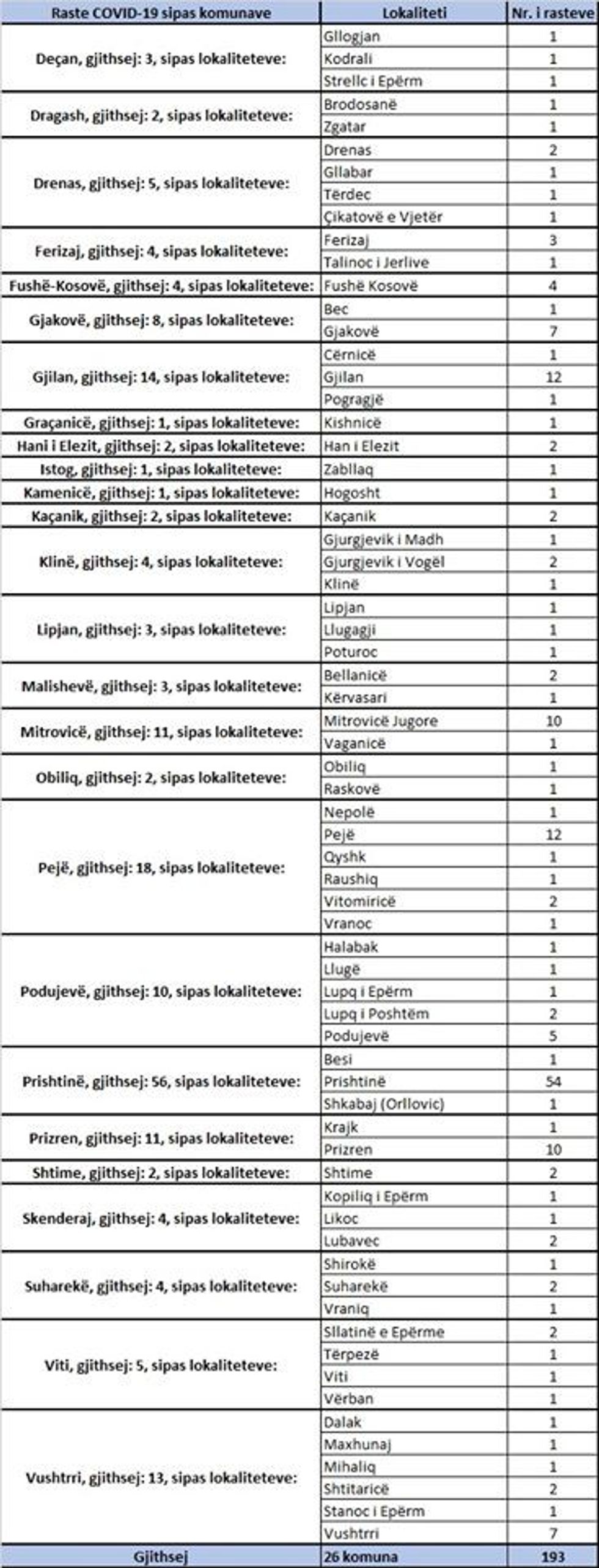 117603978 2988947407899910 5892040822339852037 o