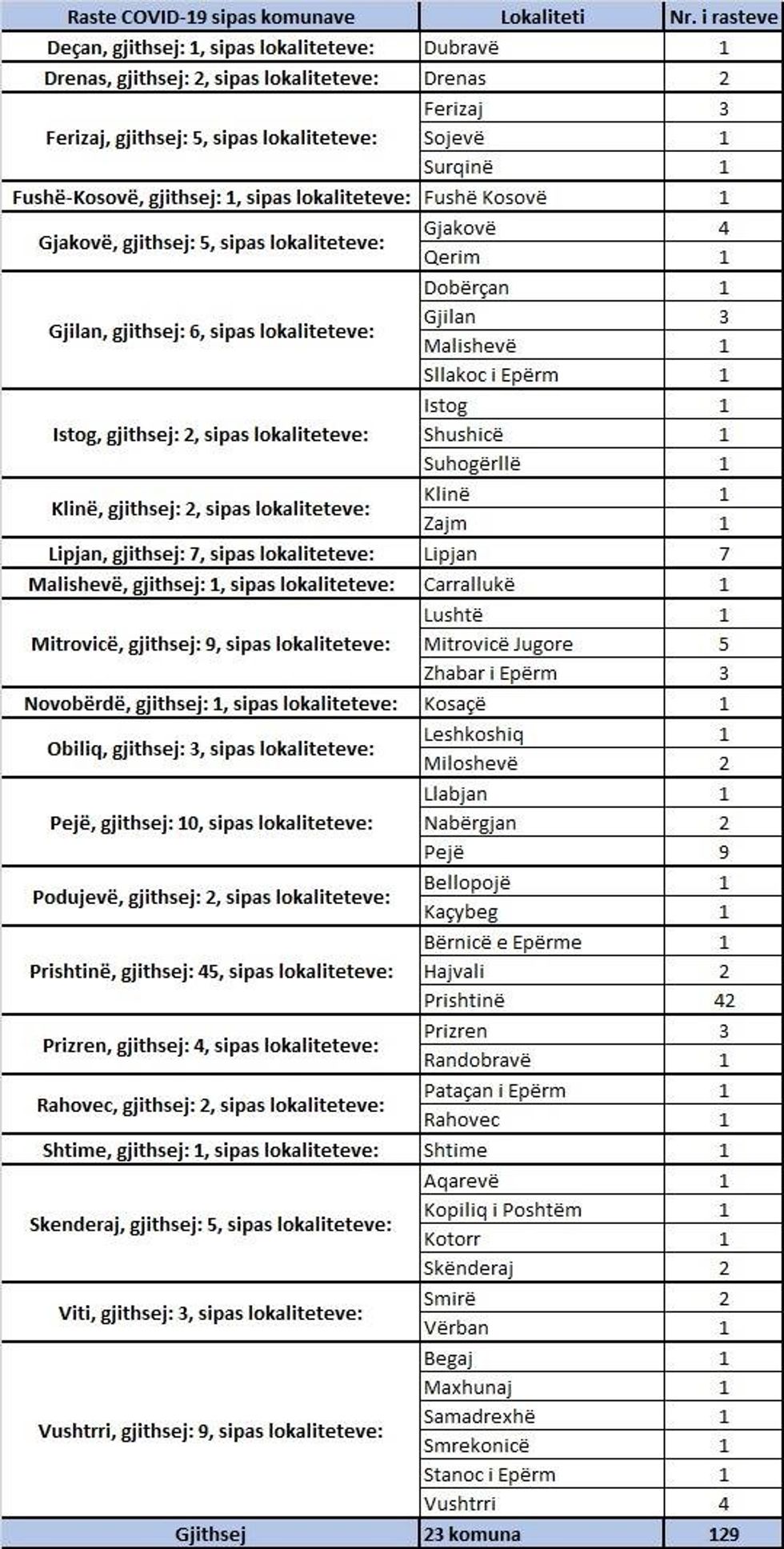 117944922 2999967190131265 362539044872513045 o