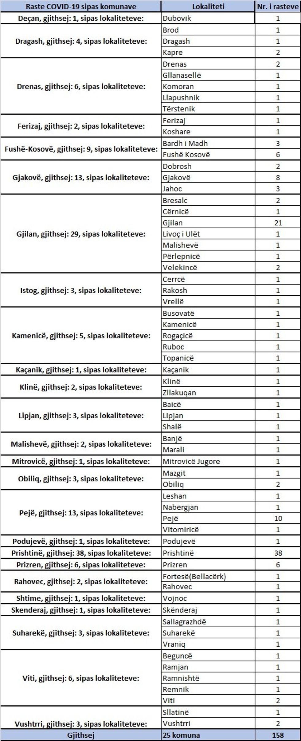 118004007 3008891025905548 4769050765845095125 o