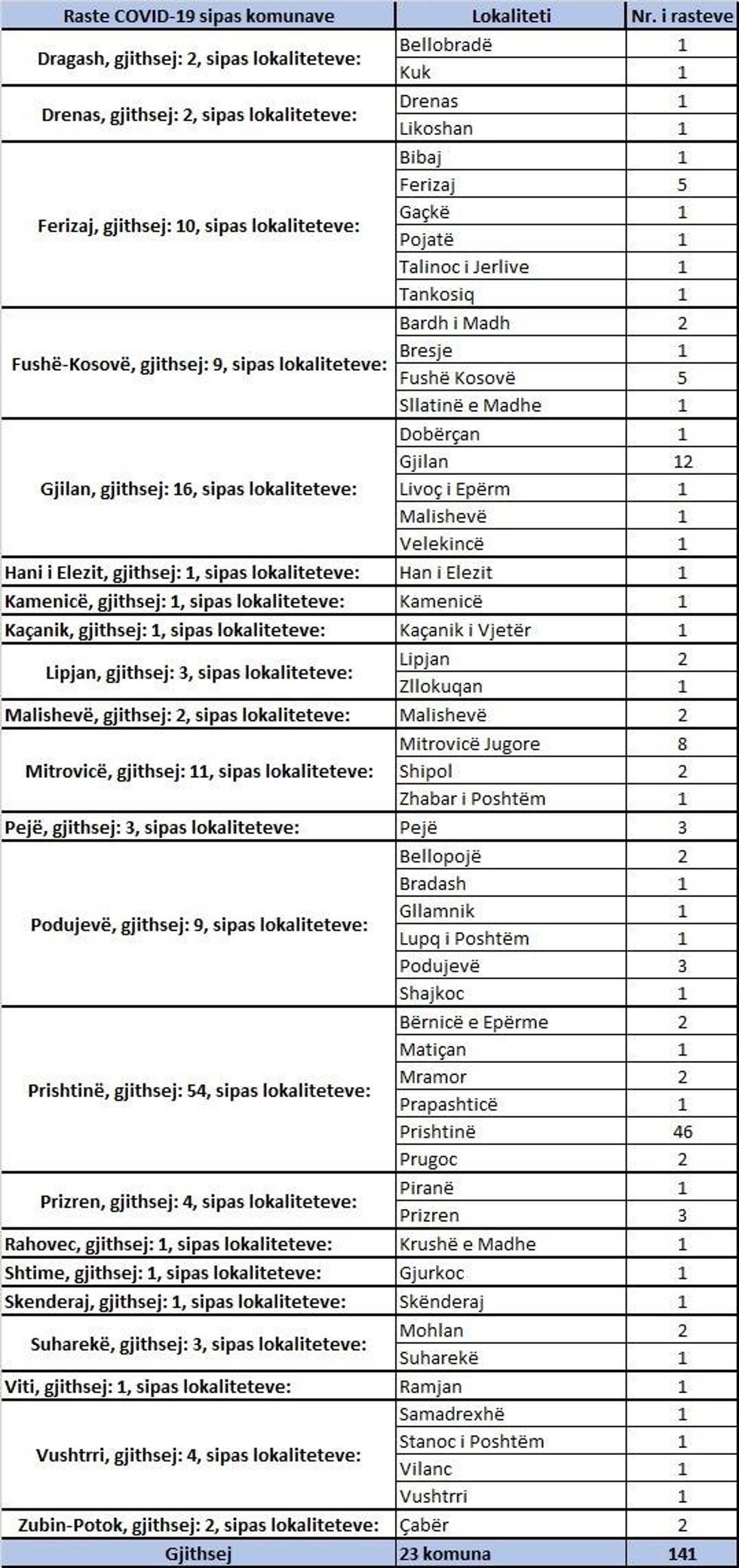 118131461 3003005149827469 1471665412367180261 o