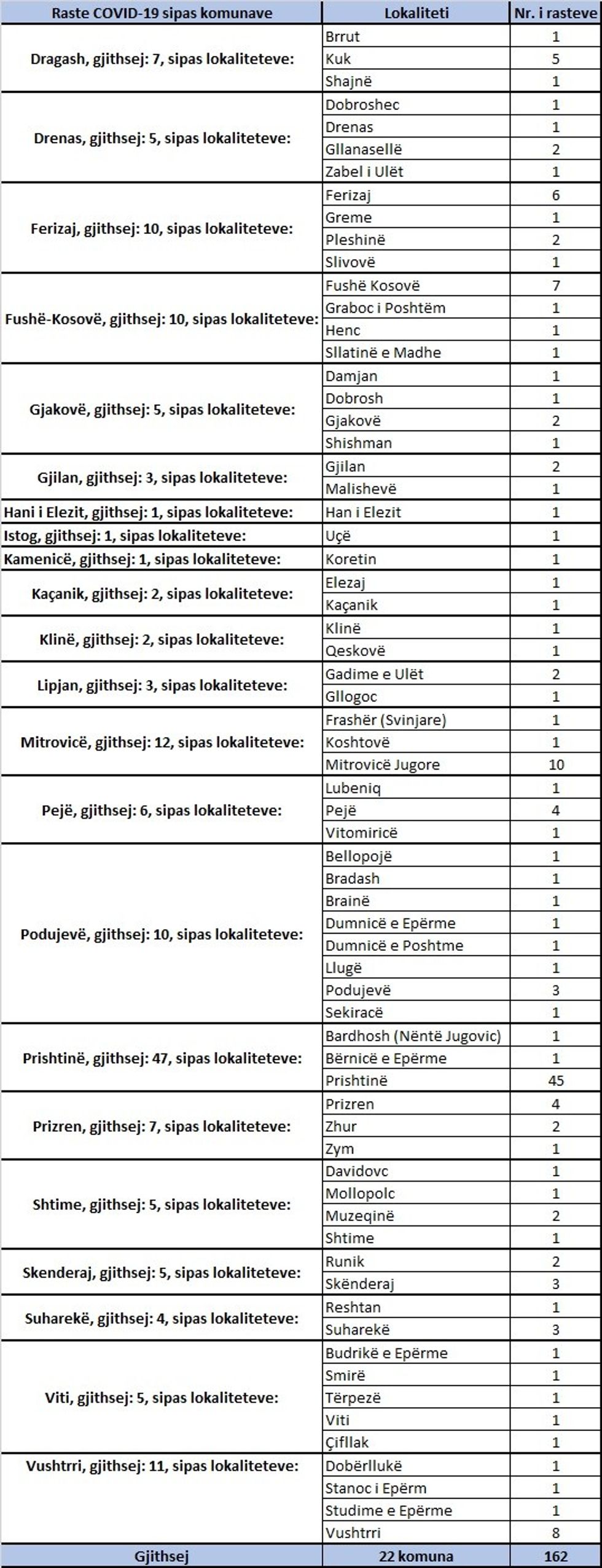 118350869 3011856835608967 6824470546923425234 o