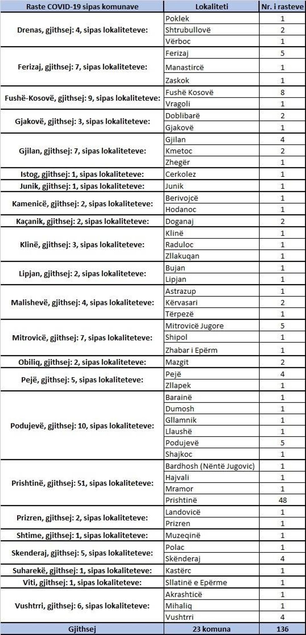 118352206 3023493374445313 6569844843976261706 o