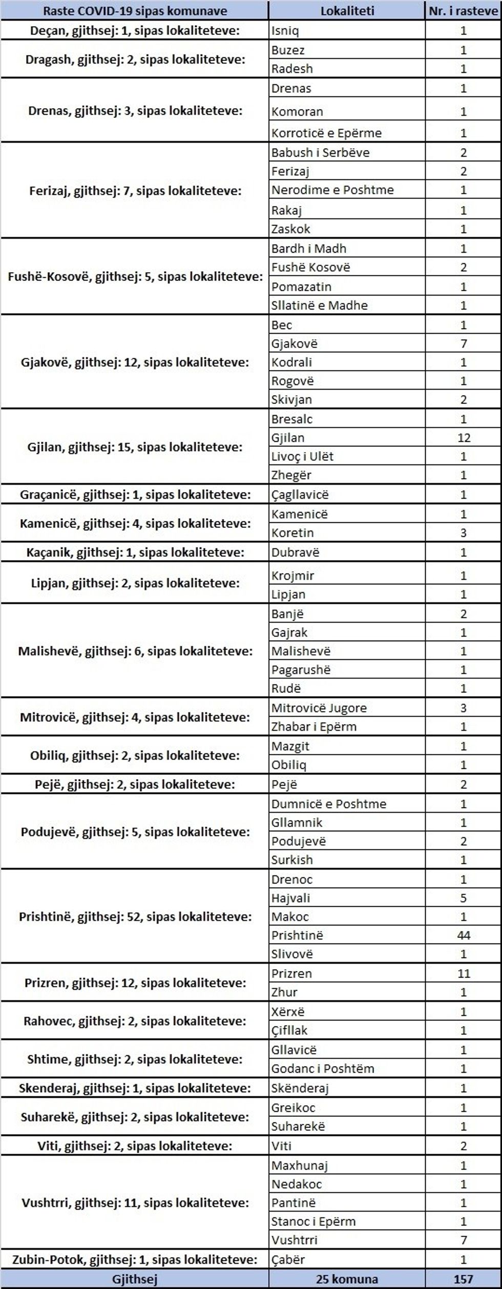 118466270 3026285744166076 9059512964615944022 o 1