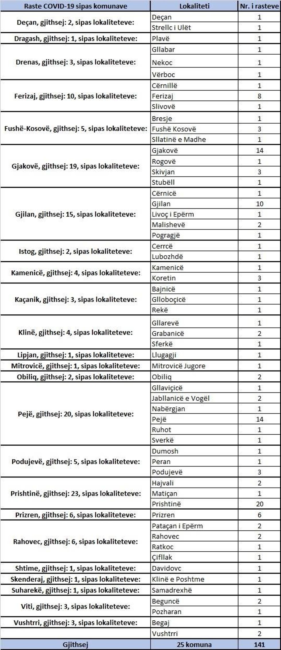 118501928 3029446197183364 1969194584384707283 o 1