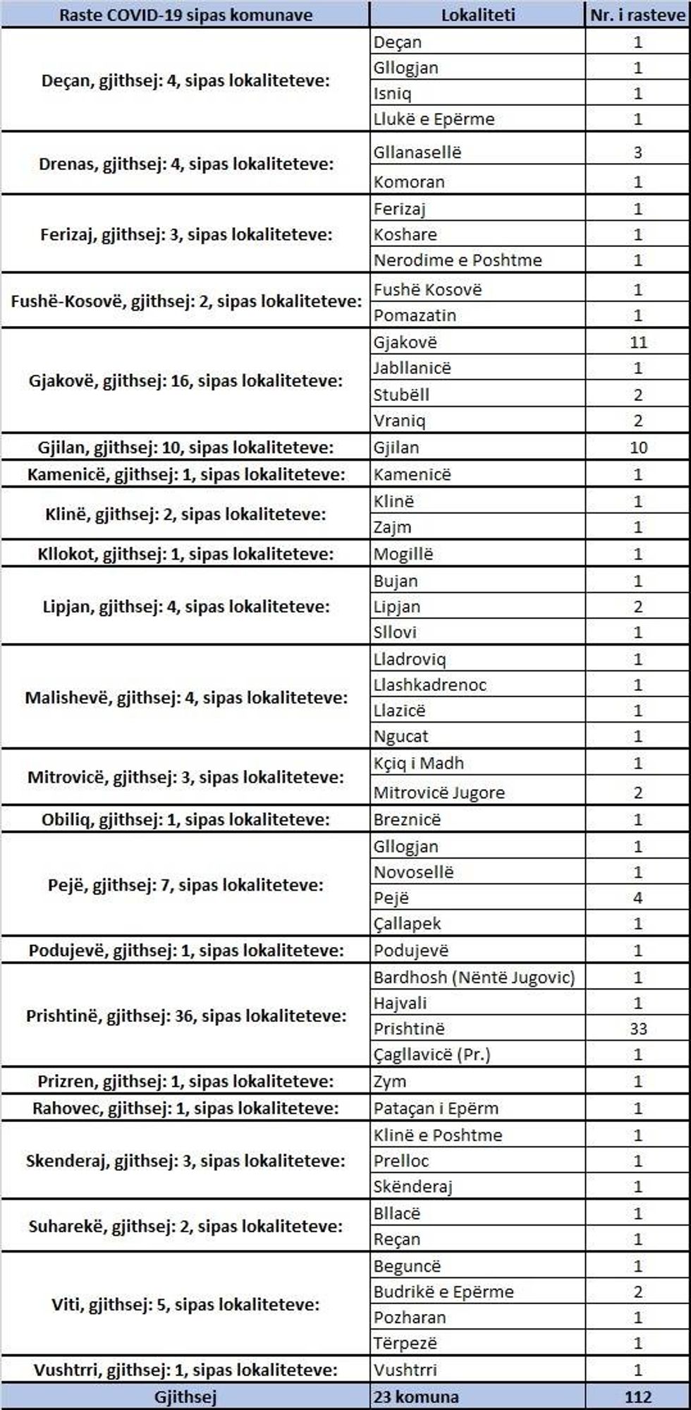 118765012 3047405032054147 2419322126287942545 o