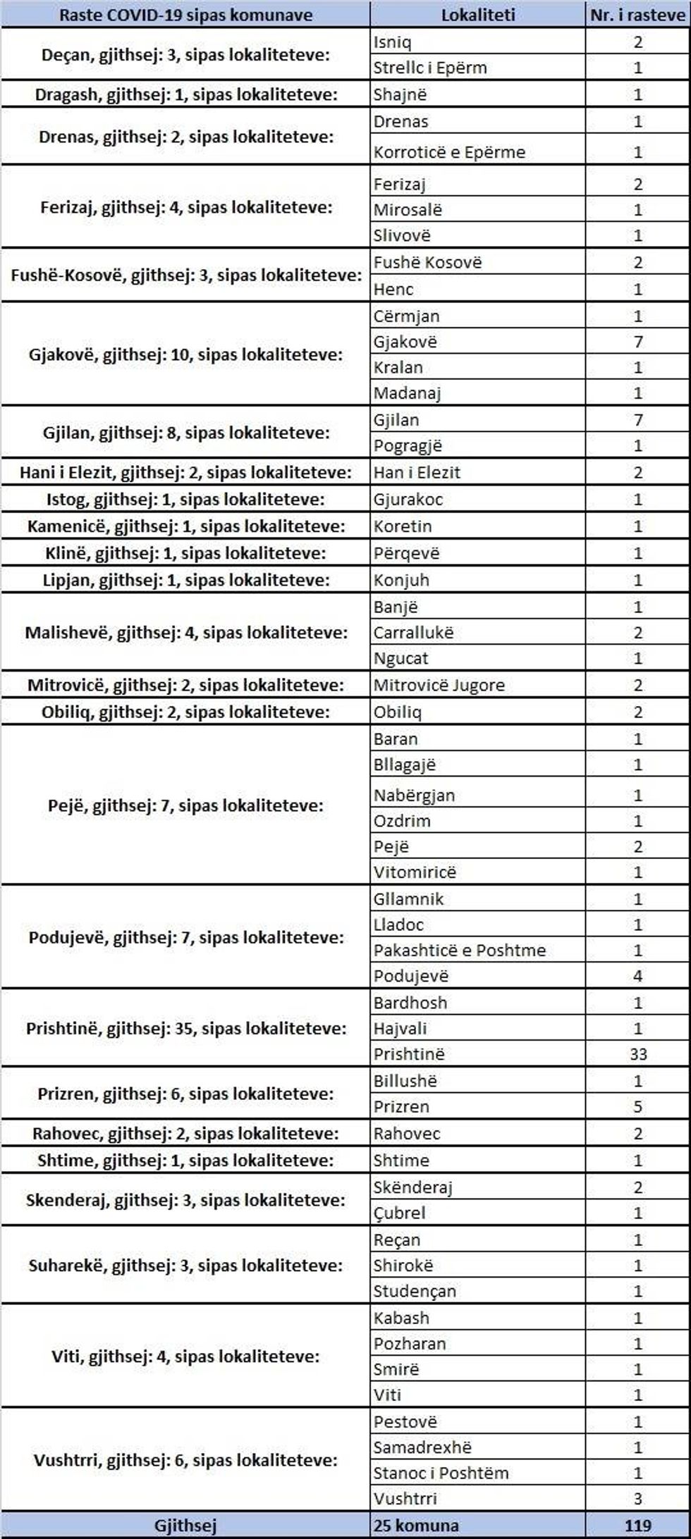 118777046 3053531131441537 4760249800123241064 o