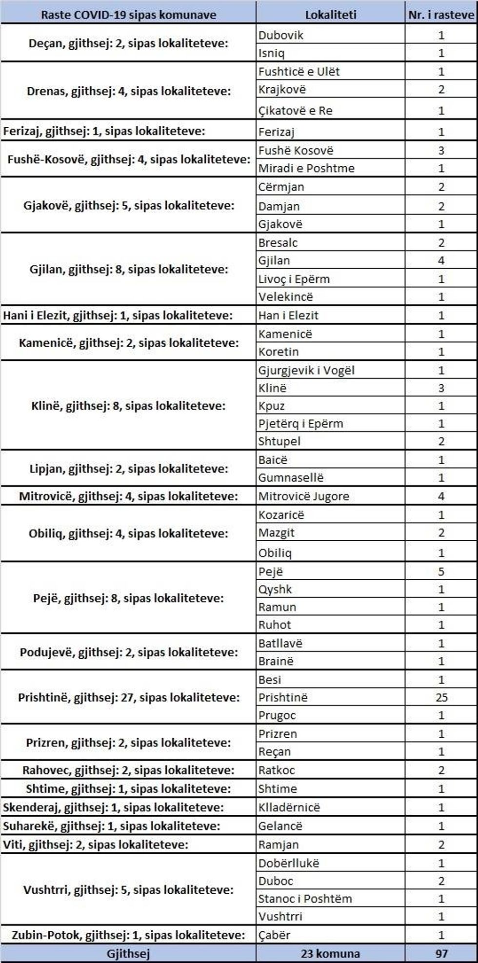 119006606 3065546590239991 8131154764679229258 o