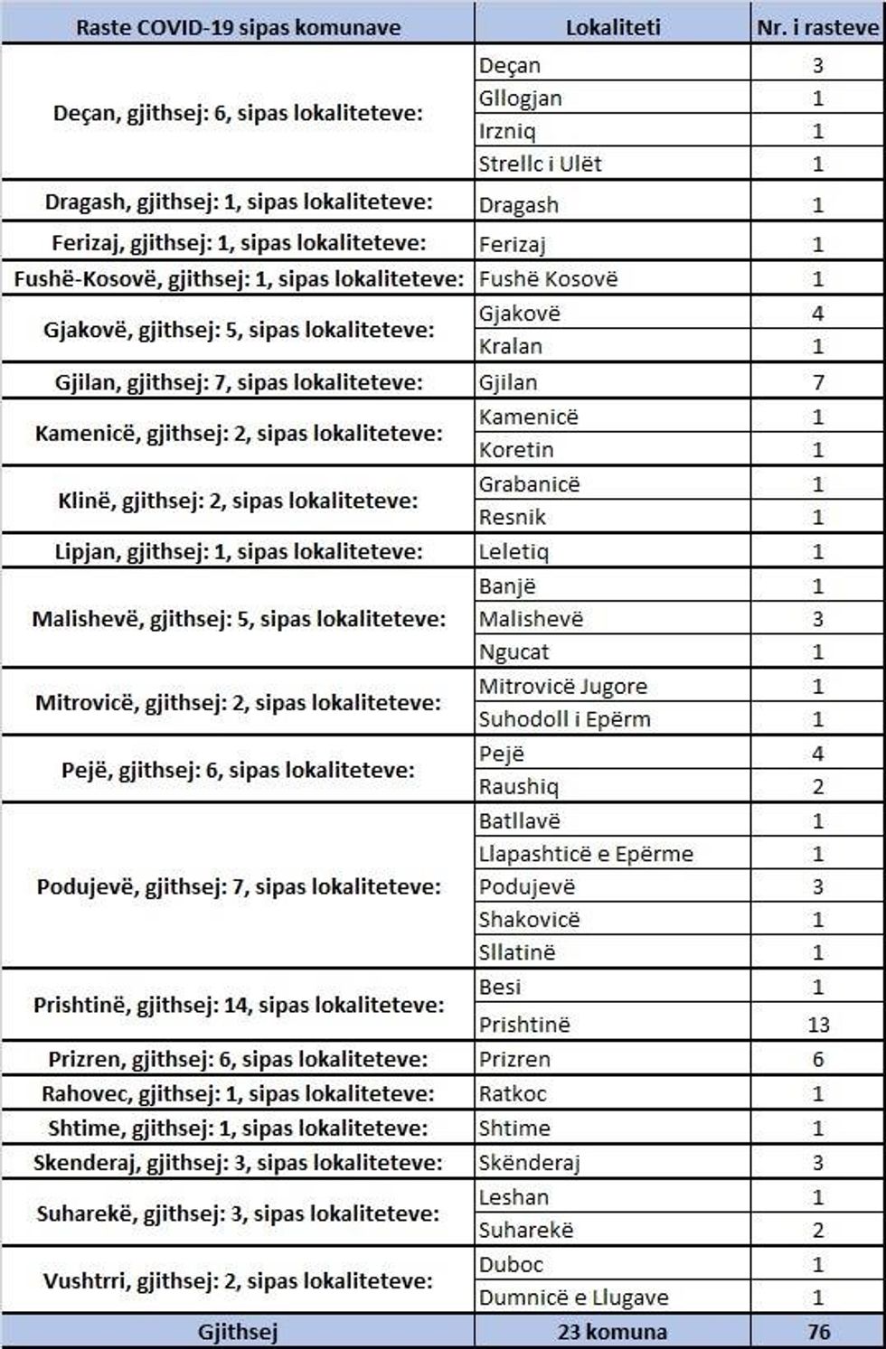 119066641 3068622143265769 6128880874835455465 n