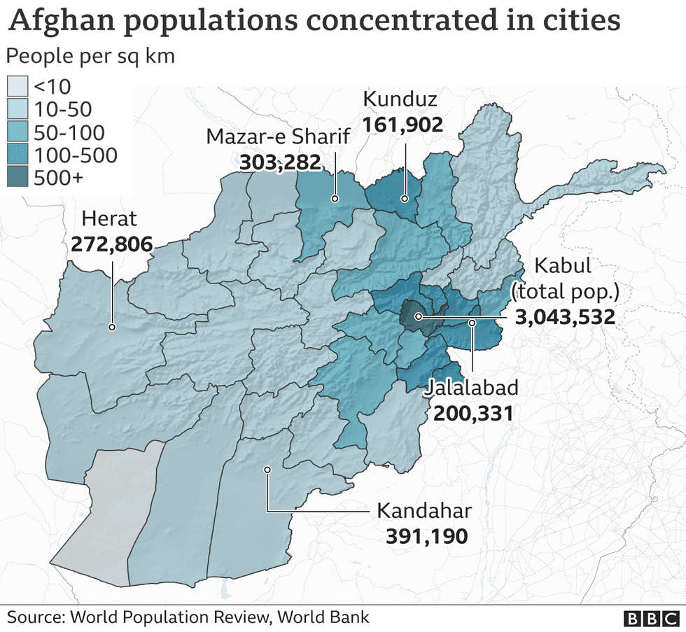 119547610 afghanistan population cities nc