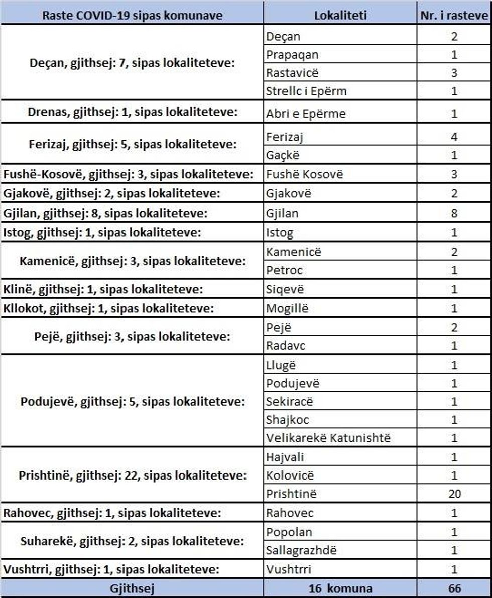 119975991 3108200309307952 3414972581231376956 n