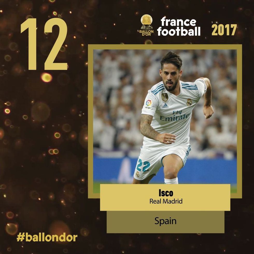 12.isco