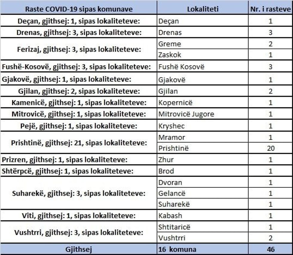 120194764 3120790191382297 3822977903888348249 n