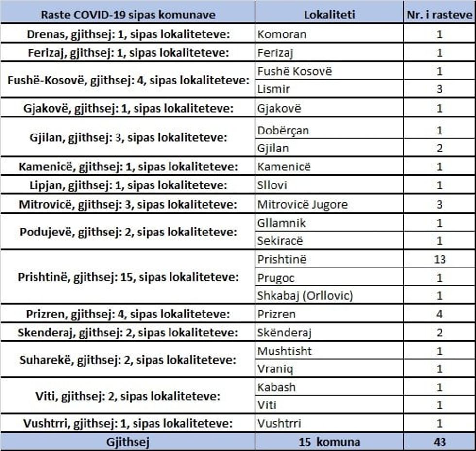 120621903 3135838099877506 912767881764135853 n