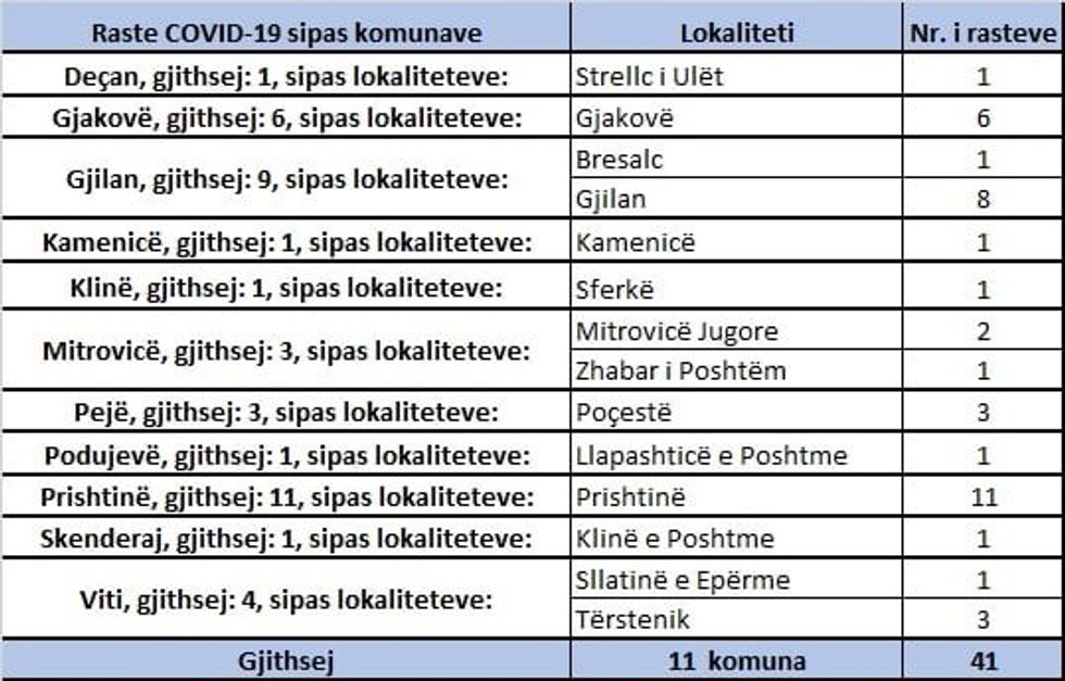 120808324 3147720142022635 771695910185738060 n