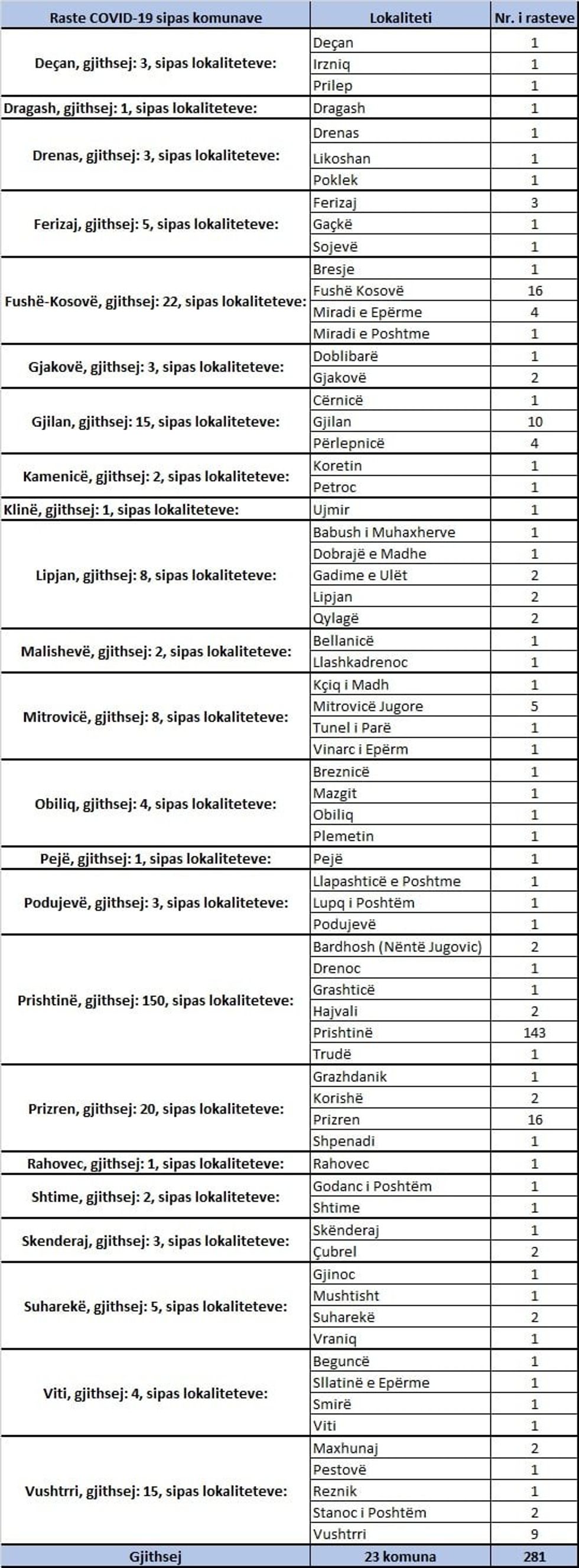 123135478 3211634788964503 3262183100726891843 o
