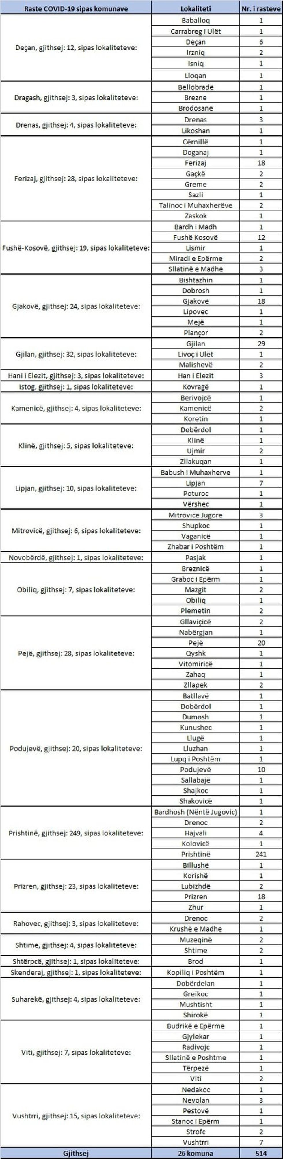 123140168 3219664278161554 7255607677290029264 o