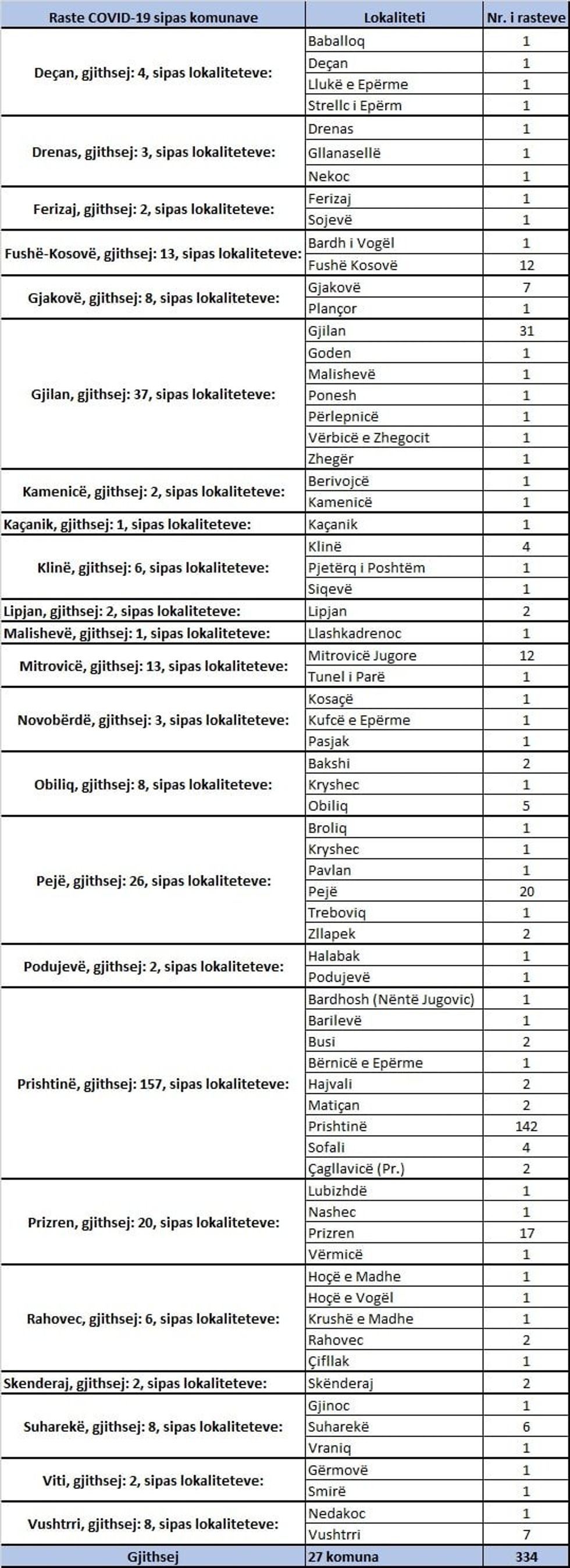 123437711 3228028313991817 9138560964590515214 o