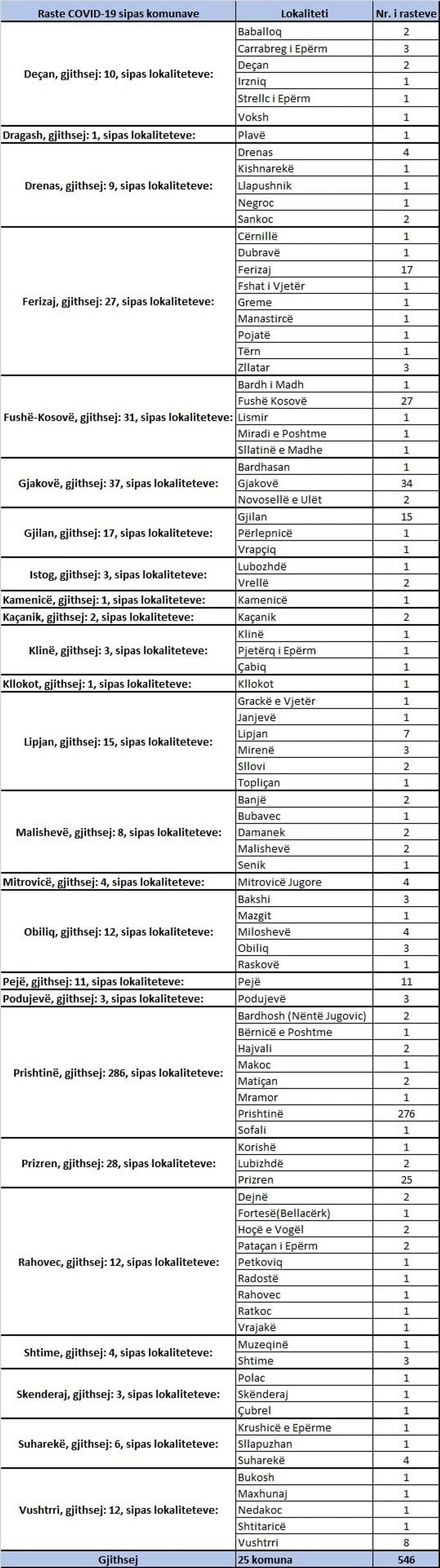 123559820 3230574400403875 6764135992352045146 o