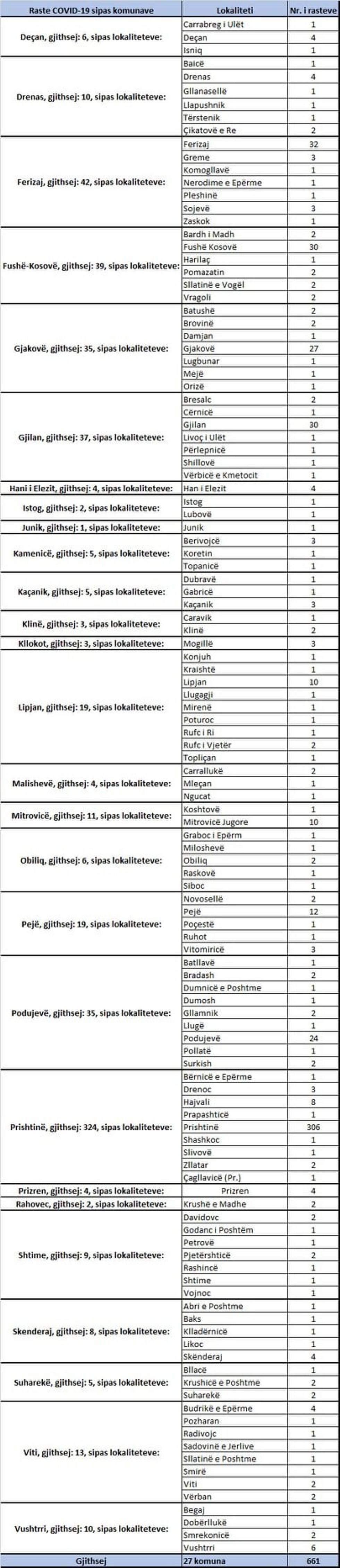 123730116 3233230866804895 8580516025016410475 o