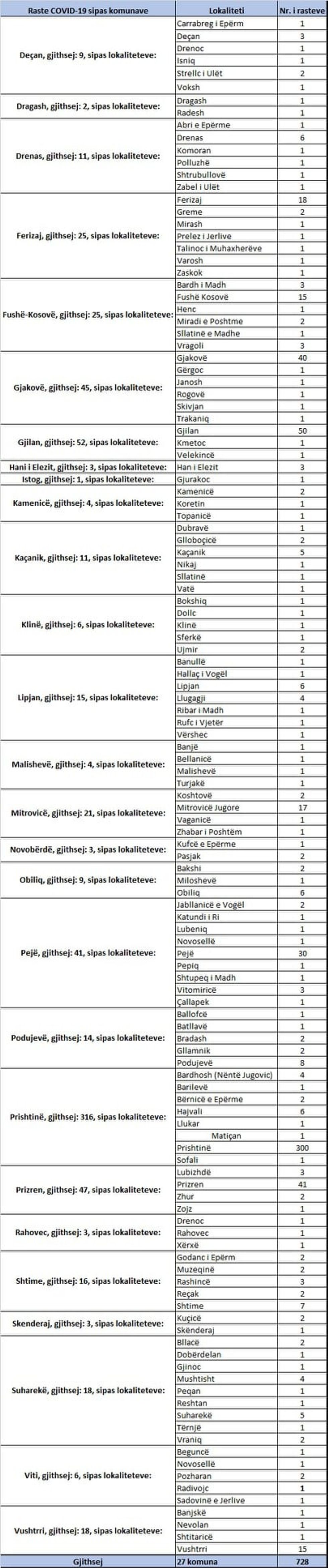 123781707 3235902499871065 7318994445563171816 o