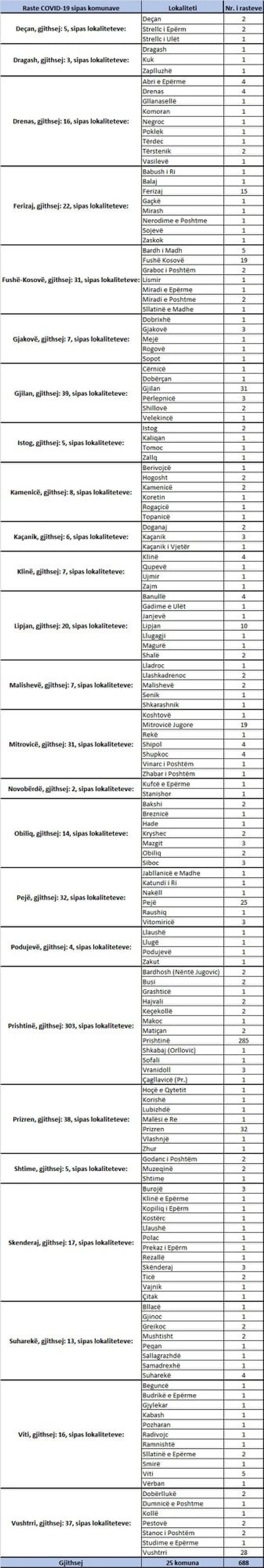 125498848 3263071713820810 3700201755175378820 o