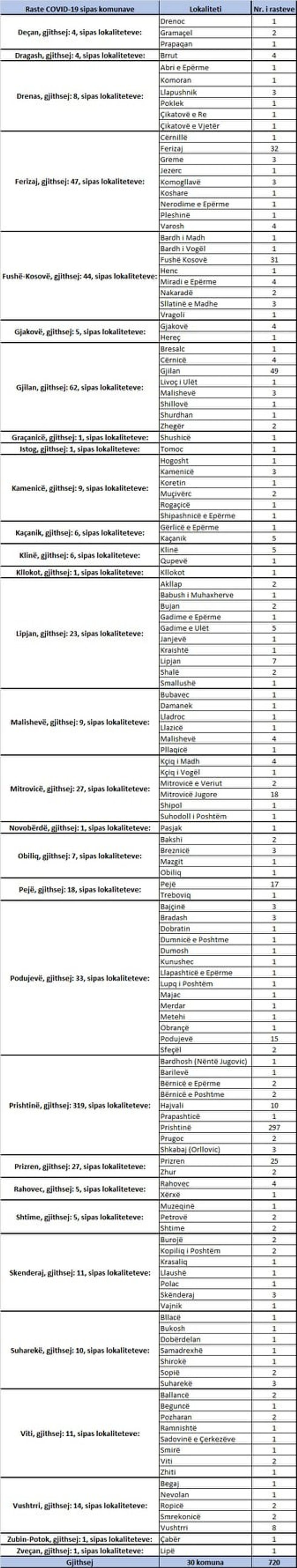 126051124 3268335863294395 2456417471454232302 o