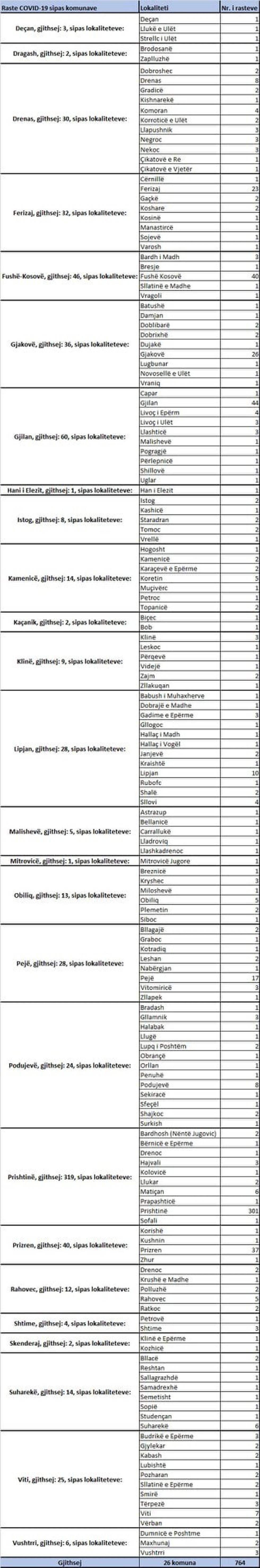 127648252 3291734830954498 1352979276061641813 o