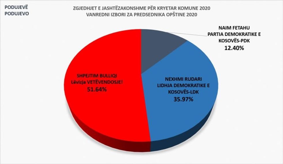 128429702 115412143634195 4747884888596677767 n