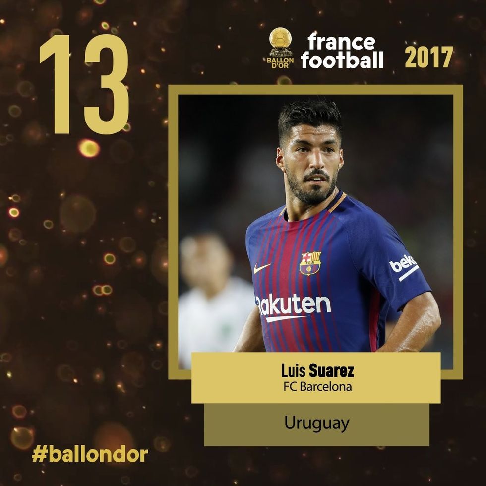 13.luis suarez