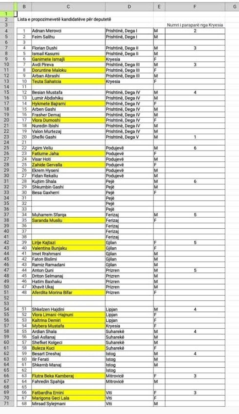 139392328 254560649358232 3990680294153969884 n